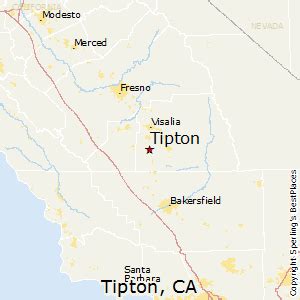 city of tipton mo|city of tipton california.